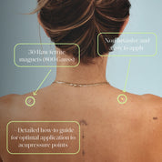 WTHN Body Balance Magnets