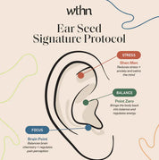 WTHN Ear Seed Kit