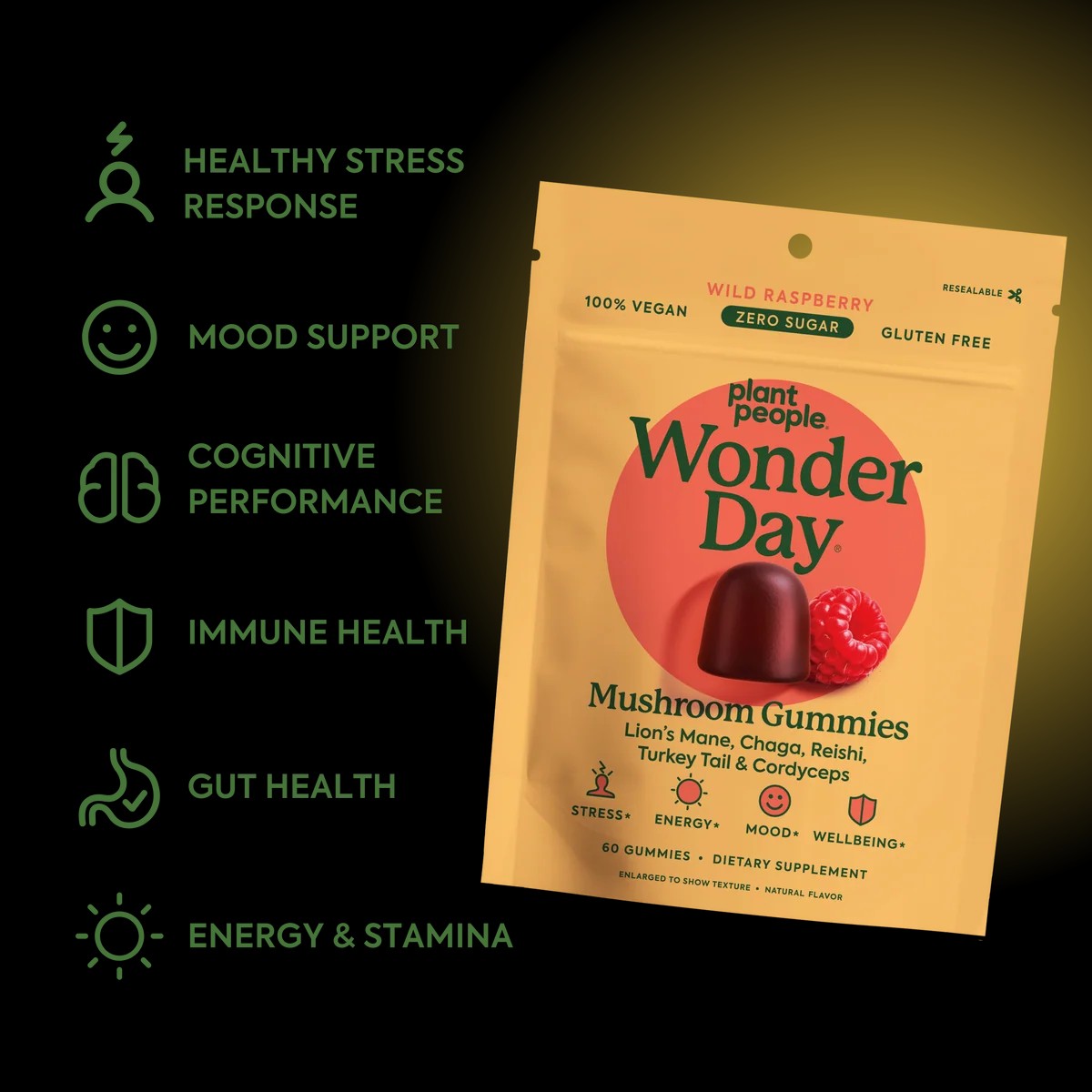 Plant People WonderDay Gummies
