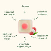 Plant People WonderHydrate Gummies