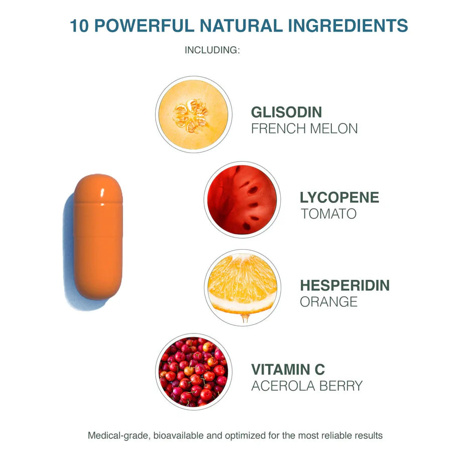 GliSODin Advanced Skin Brightening Formula