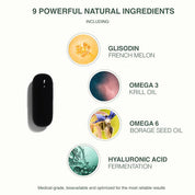 GliSODin Advanced Dermal Formula