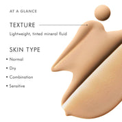 Physical Fusion SPF 50